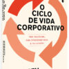 O ciclo de vida corporativo